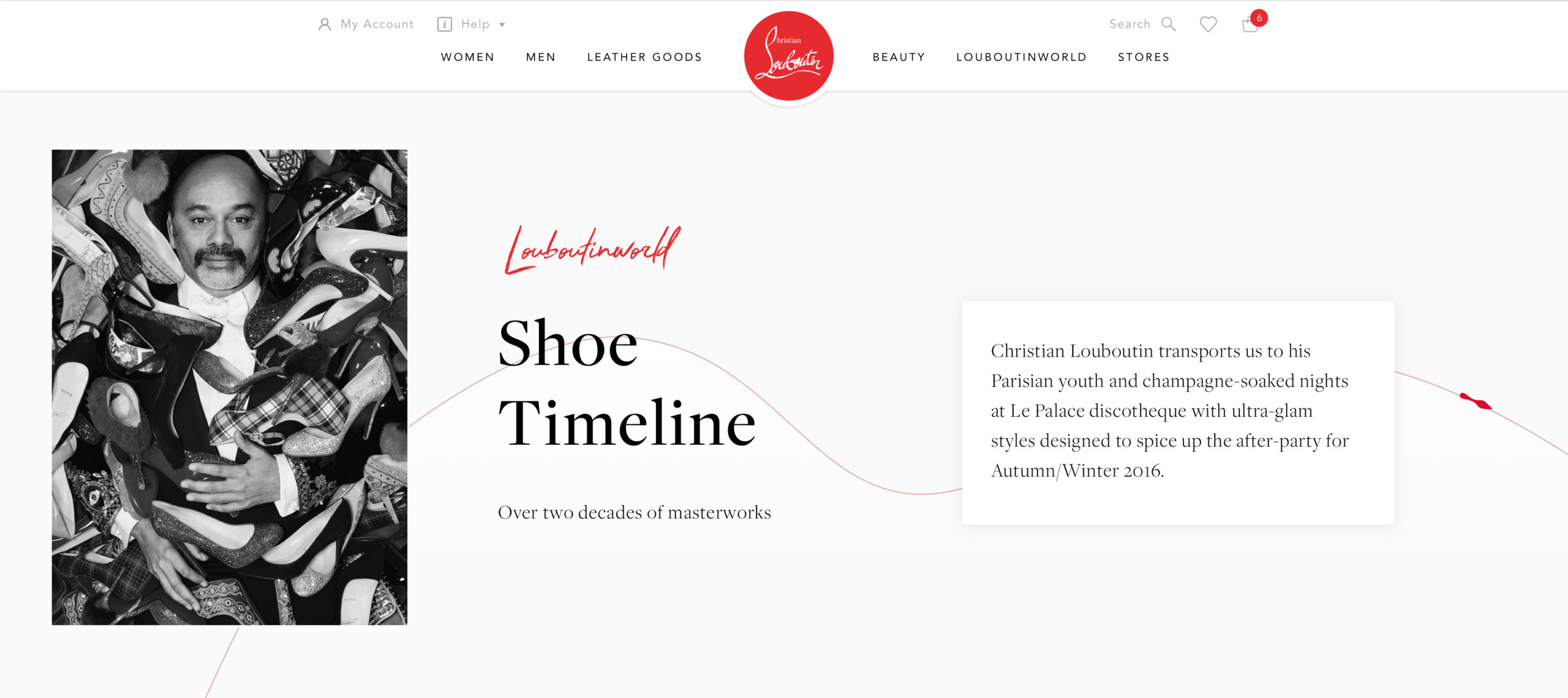 Shoe Timeline1